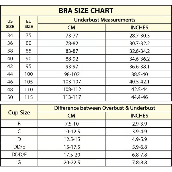 The Low Back Strapless Bra
