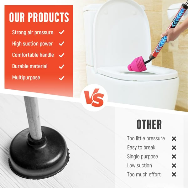 Ovenly™ High-Pressure Toilet Plunger Clean blockages instantly – no chemicals, no hassle.